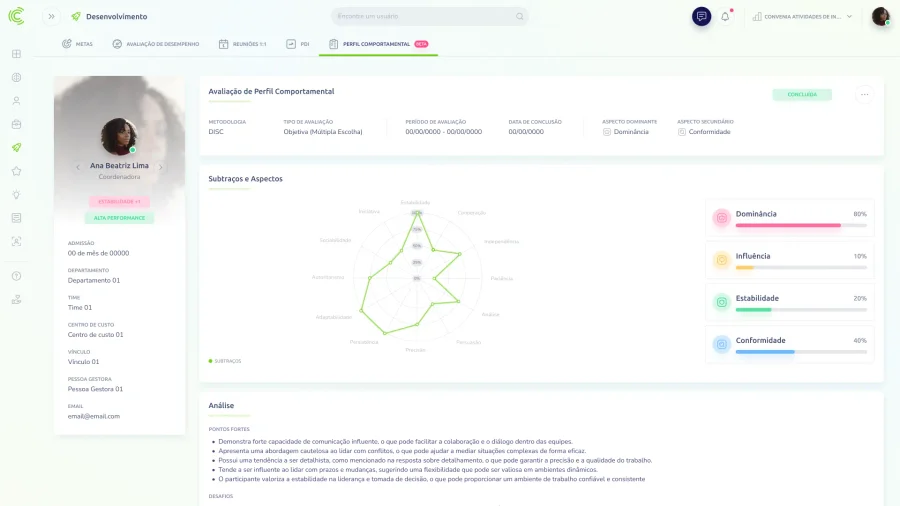 Resultado do teste DISC da Convenia com gráfico de subtraços e intensidades: Dominância 80%, Influência 10%, Estabilidade 20% e Conformidade 40%.