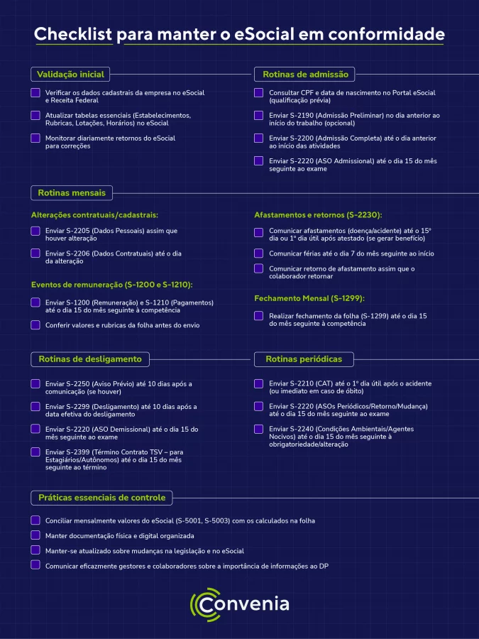 Como evitar erros na gestão do eSocial?